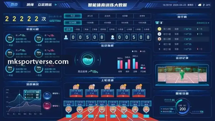 MK智慧运动场馆综合态势运控