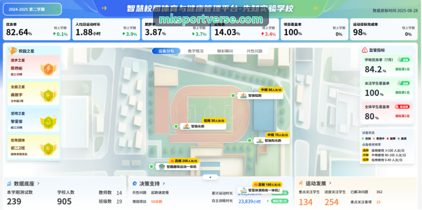 MK职业俱乐部战术分析与复盘