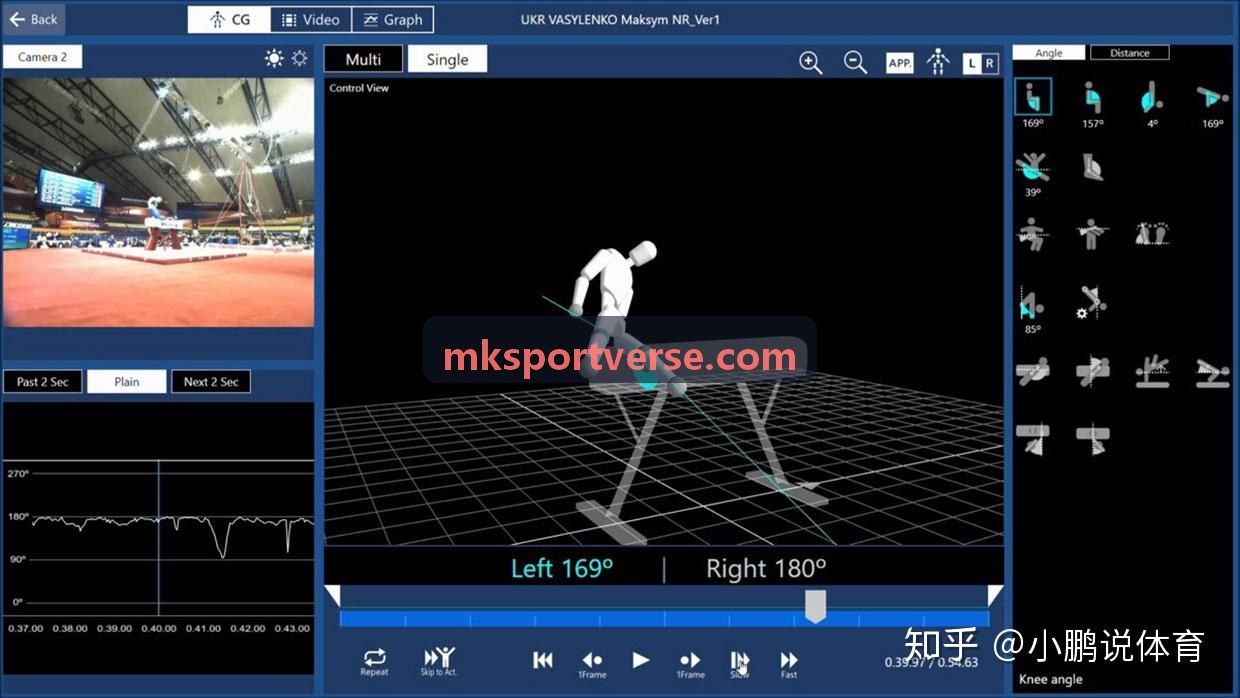MK体育赛事版权转播与多视角直播